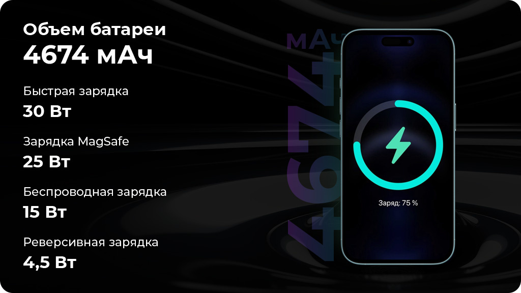 Apple iPhone 16 Plus 256 ГБ Teal nano SIM + eSIM